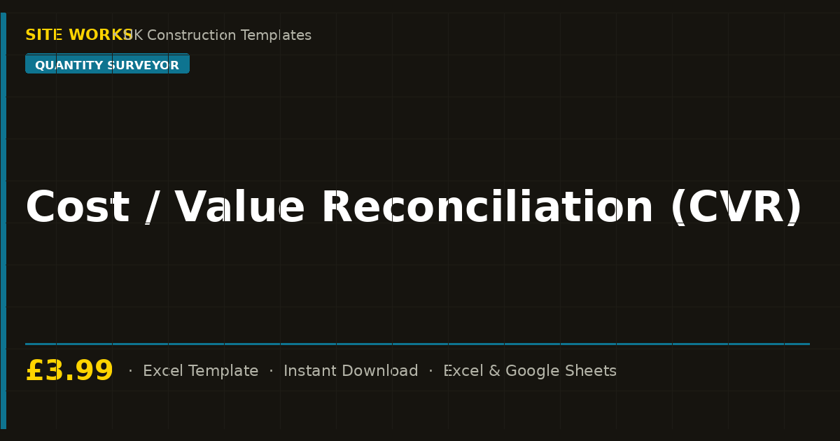 Cost / Value Reconciliation (CVR)
